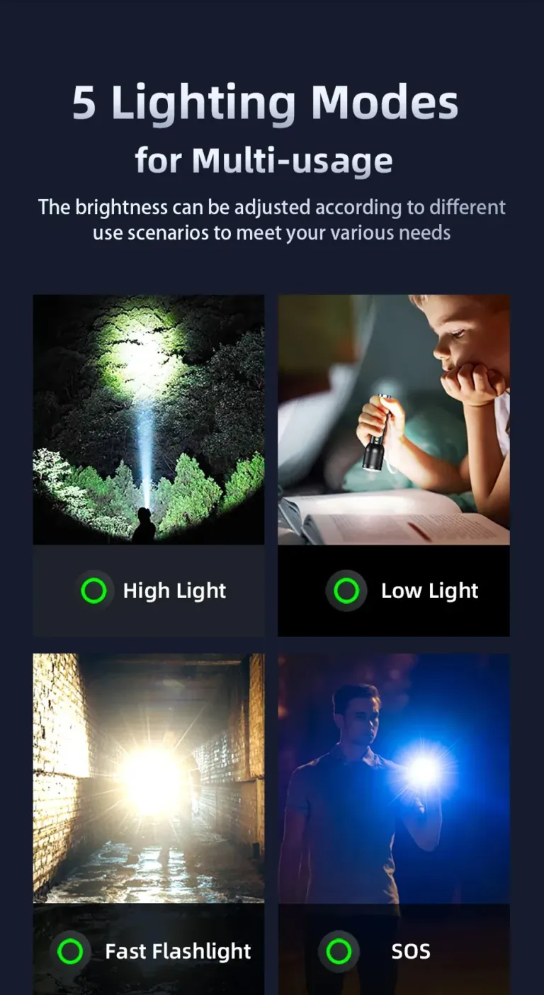 Philips SFL8168 – A zseblámpa, ami bevilágítja a fél erdőt 6