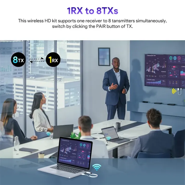 EDUP EH-WD9906: az olcsó kábelmentes HDMI-korszak 5