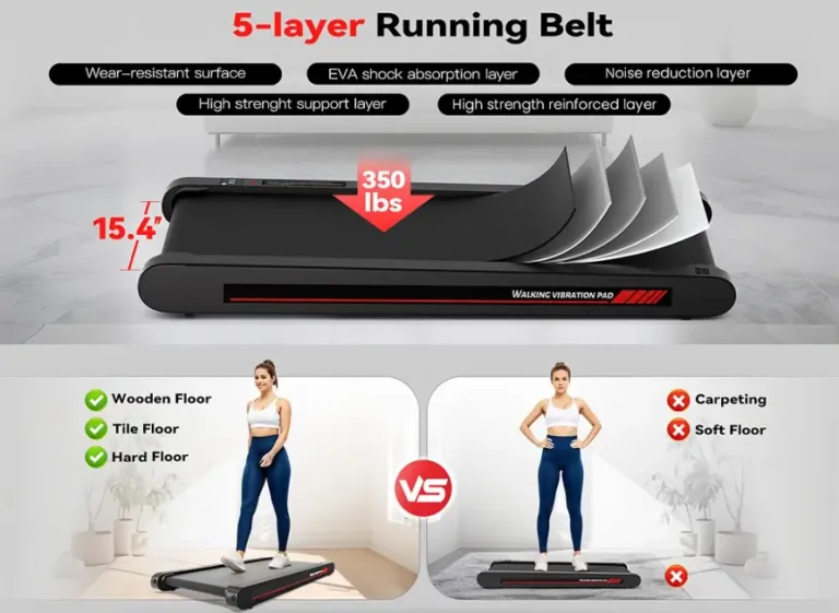 Sperax P1 vibrációs sétapad, a napi aktivitásfokozó 4