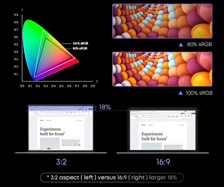 Chuwi CoreBook X laptop – Napi melóra született 10