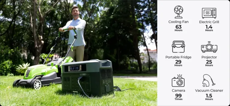 Áramkimaradás? A BP2000E PRO szerint ez egy városi legenda 7