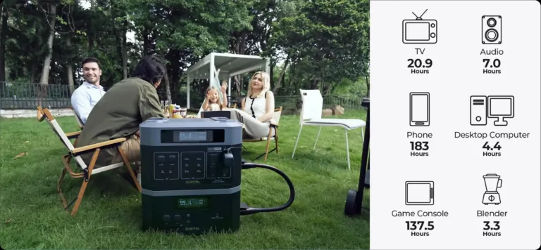 Áramkimaradás? A BP2000E PRO szerint ez egy városi legenda 8