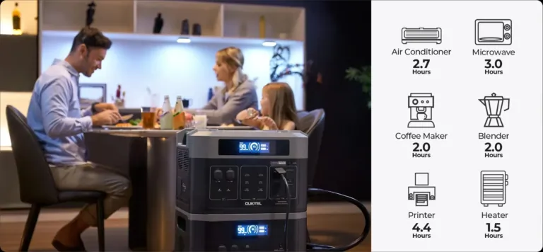 Áramkimaradás? A BP2000E PRO szerint ez egy városi legenda 9