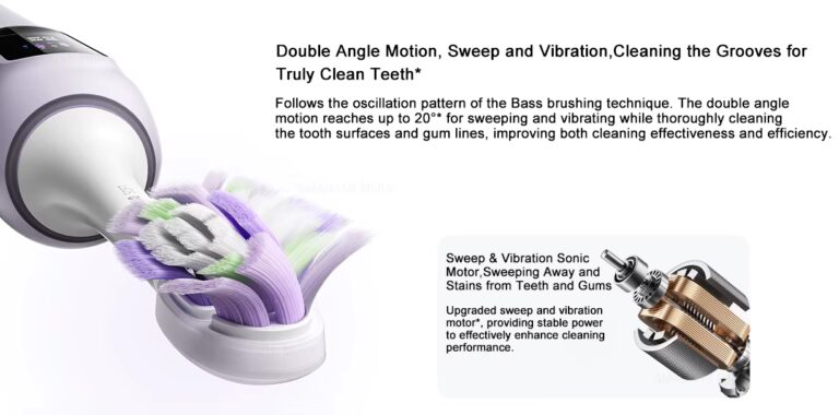 Innen érdemes most Xiaomi Mijia szónikus fogkefét venni! 2