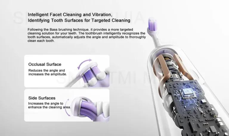 Innen érdemes most Xiaomi Mijia szónikus fogkefét venni! 3