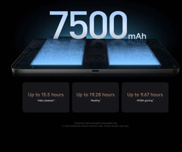 Xiaomi Pad Mini: a Gshopper megelőzte a magyar piacot 4