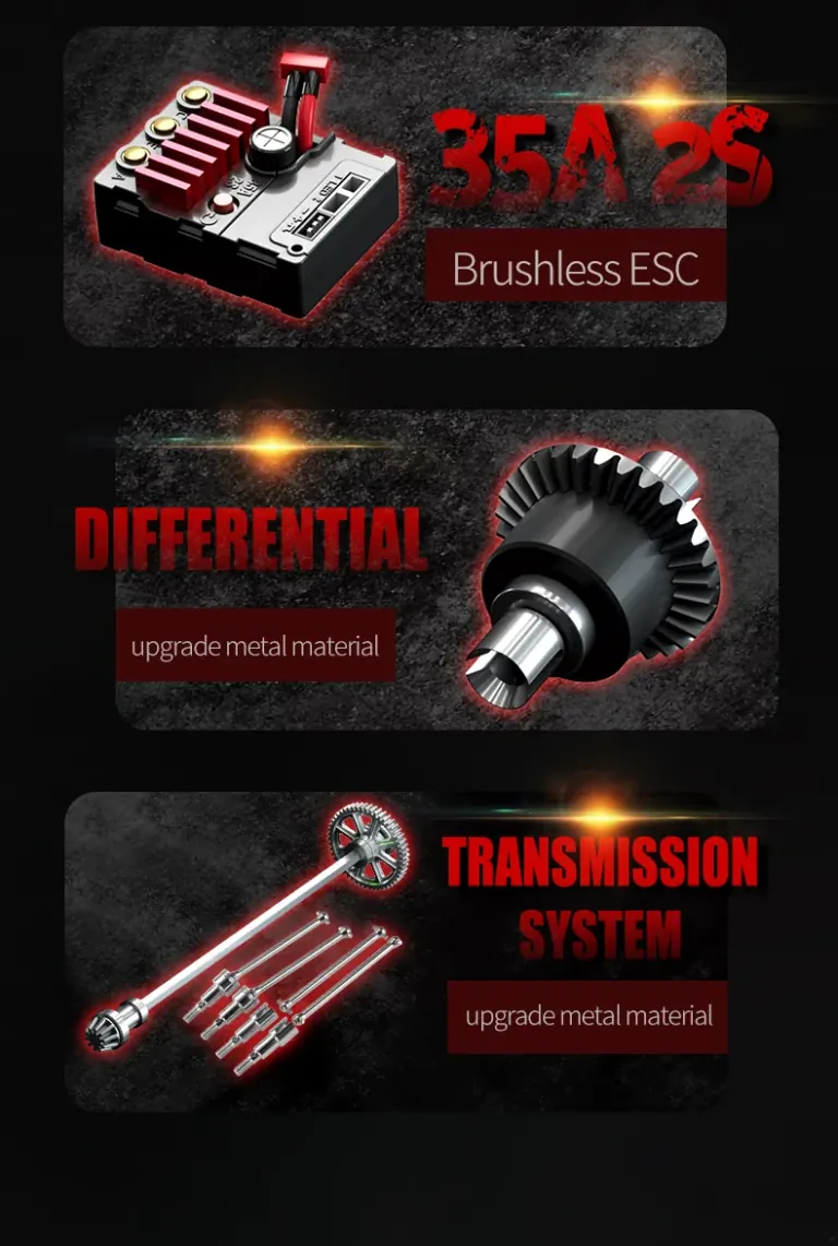 Wltoys RC autó – Nevezd játéknak, ha mered 25