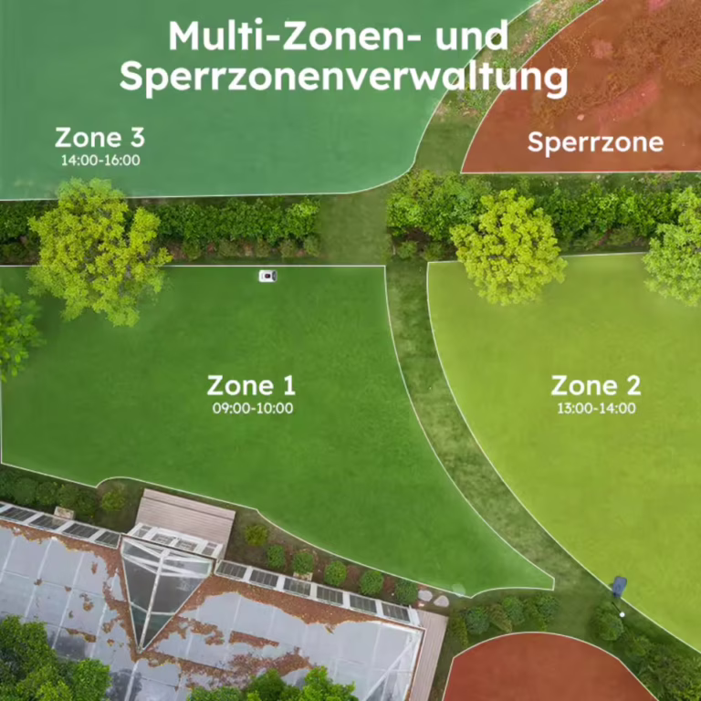 ANTHBOT Genie 600 – amikor a kertedet már a jövő nyírja 6