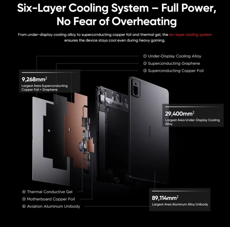 Nubia Pad Pro tablet – Amikor minden egy kicsit túl jó 13