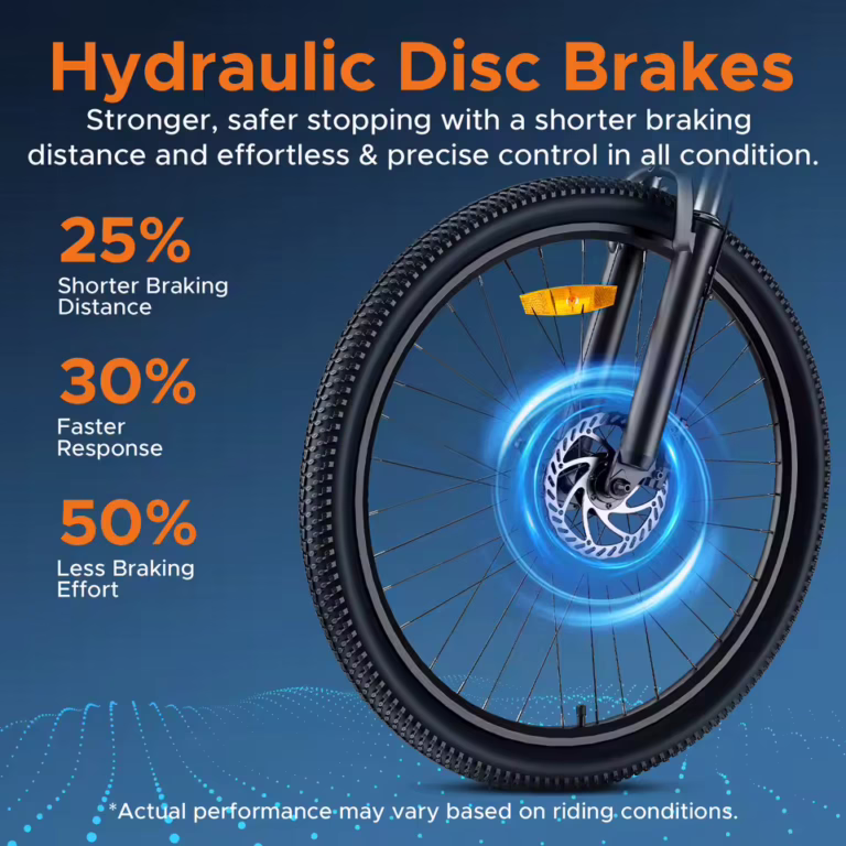 HillMiles MileTrail e-bike: az egyik legokosabb vétel idén 7