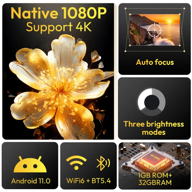 XGODY vetítő: ennyiért a 650 ANSI lumen pimaszul jó deal 4