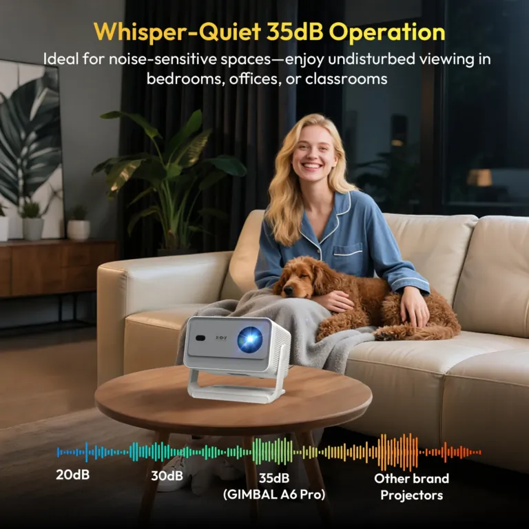 XGODY vetítő: ennyiért a 650 ANSI lumen pimaszul jó deal 12