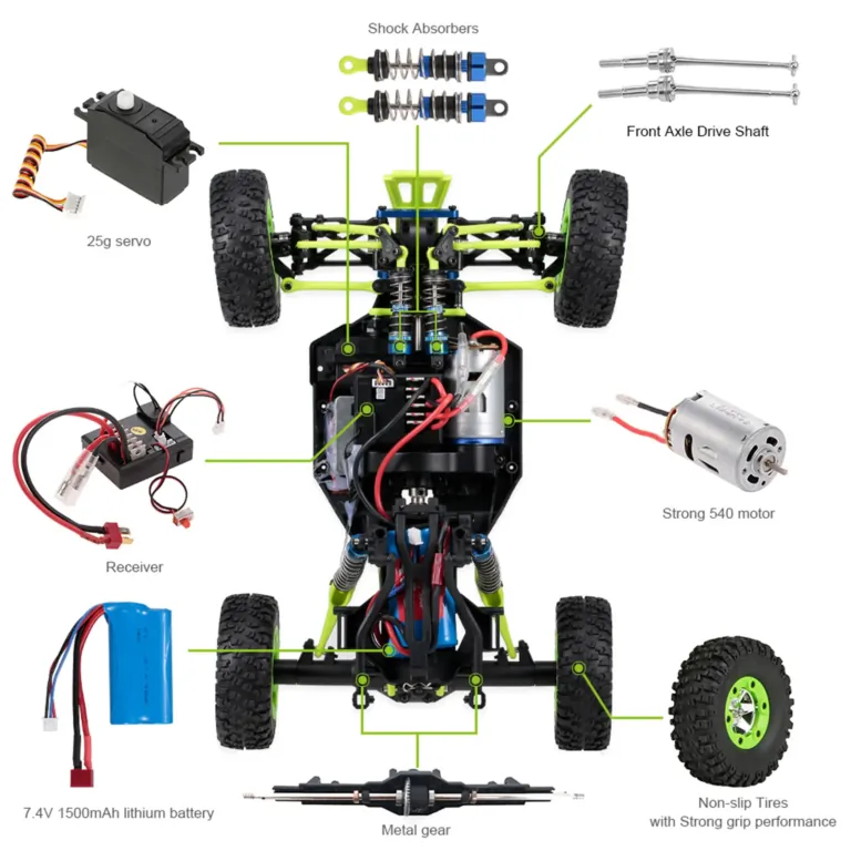 50 km/óra, 22 ezer forintért? A Wltoys RC autó nem viccel 10