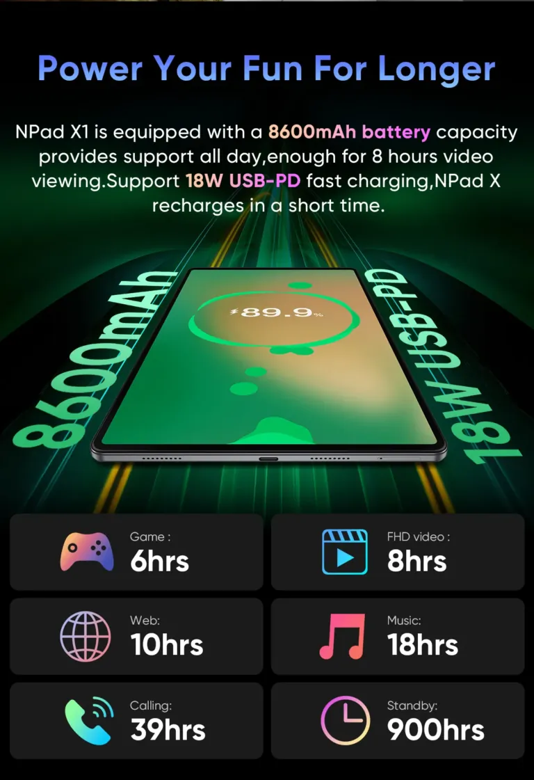 Az N-One NPad X1 tablet lassan nem lehet olcsóbb 5