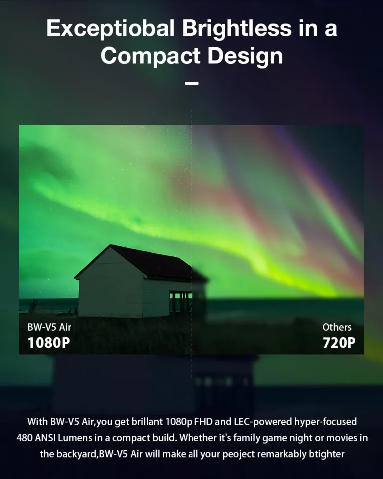BlitzWolf BW-V5 Air: Google TV-s vetítő nagy ambíciókkal 10