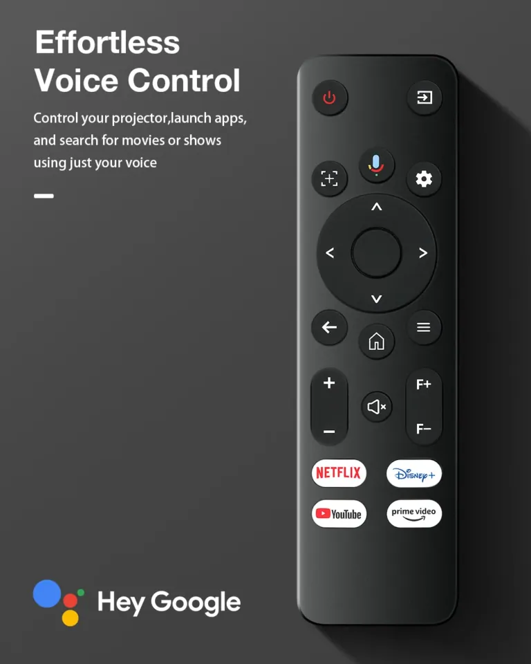 BlitzWolf BW-V5 Air: Google TV-s vetítő nagy ambíciókkal 13