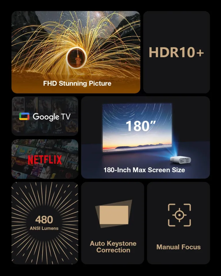 BlitzWolf BW-V5 Air: Google TV-s vetítő nagy ambíciókkal 8