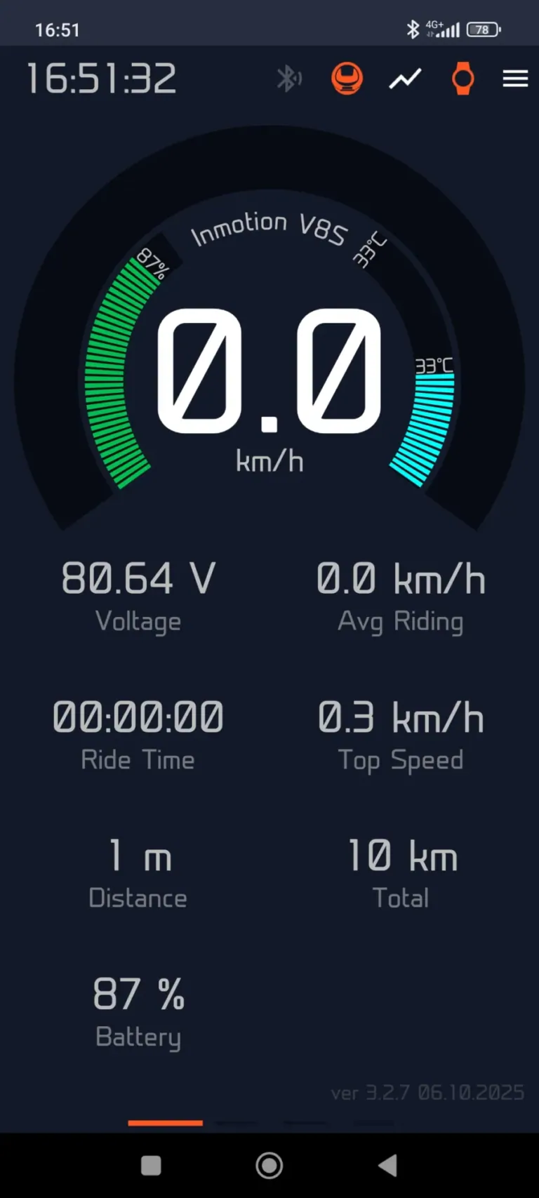 Inmotion V8S elektromos egykerekű teszt 30