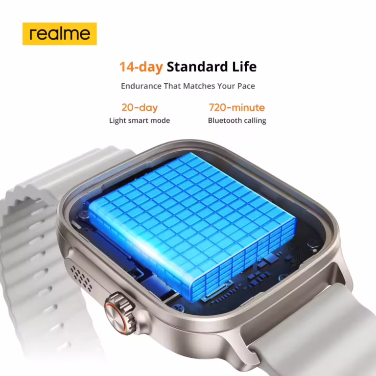Realme Watch 5 – Okosóra okos áron: Aliexpressről megérős 5