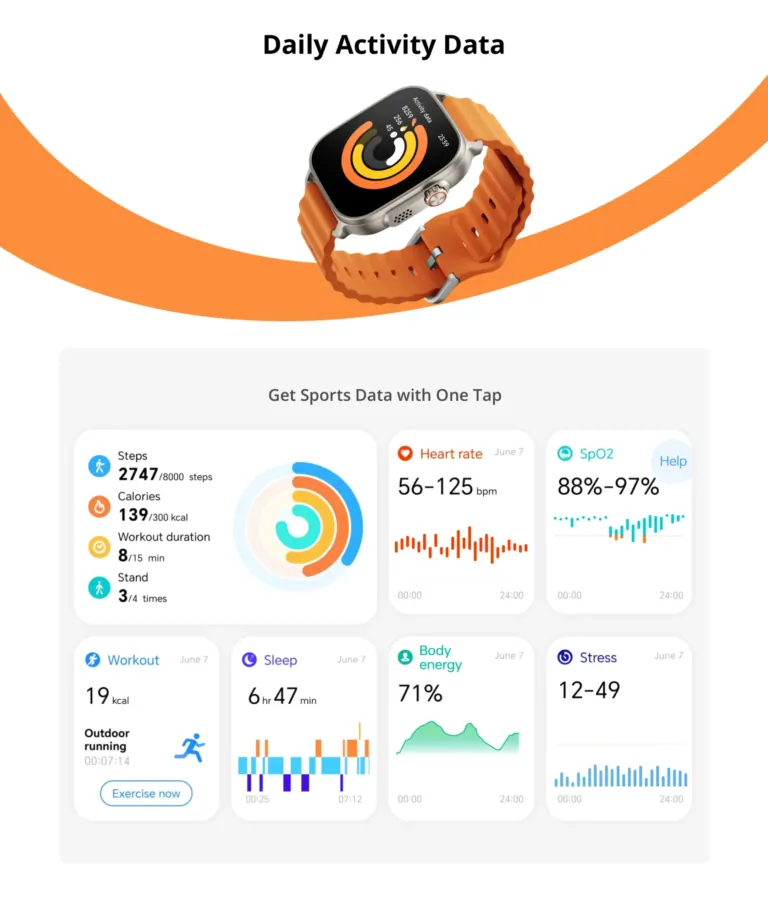 Realme Watch 5 – Okosóra okos áron: Aliexpressről megérős 17