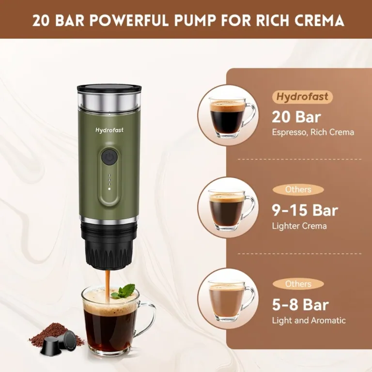 Hydrofast PO-100 hordozható kávéfőző teszt 4