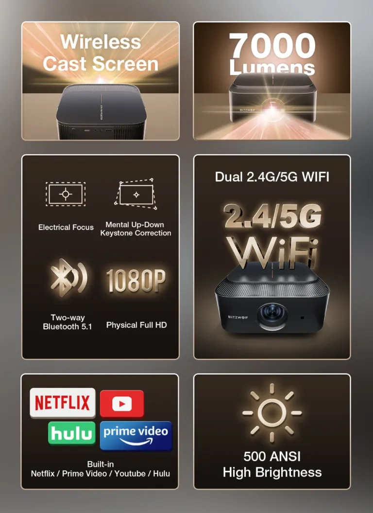 A BlitzWolf BW-V10 Ultra a „jó, akkor még egy rész…” típus 6