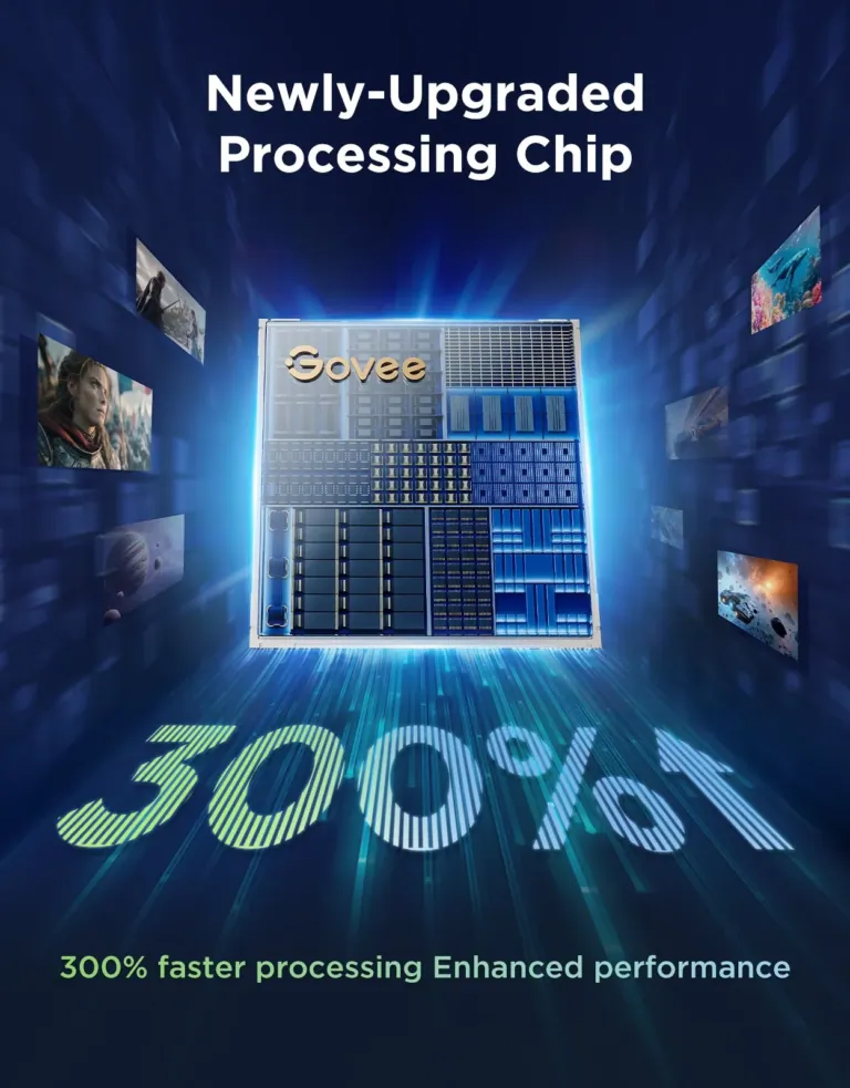 Govee TV Backlight 3 Pro TV háttérvilágítás teszt 19