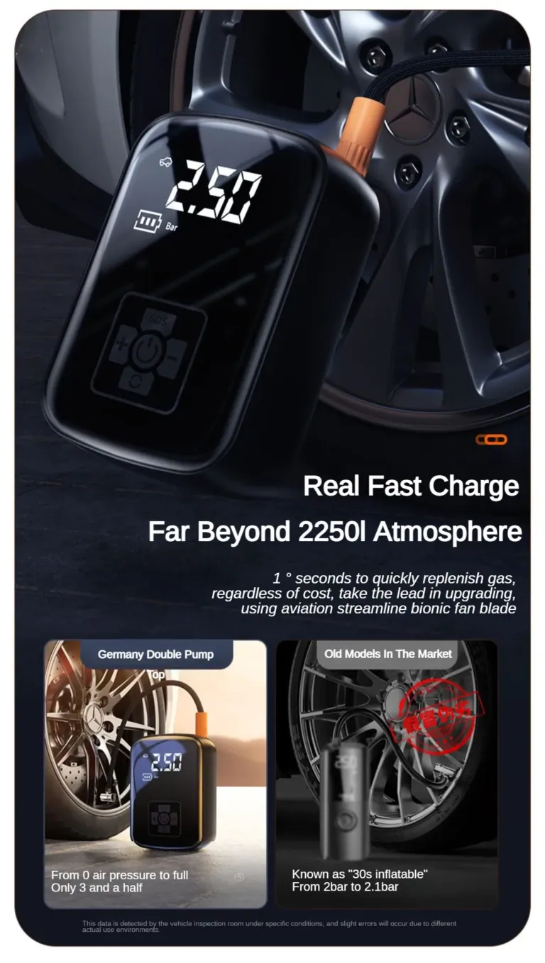 A kicsi, akkumulátoros pumpa nagy pillanatai 5