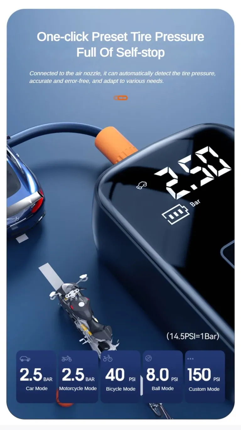 A kicsi, akkumulátoros pumpa nagy pillanatai 4