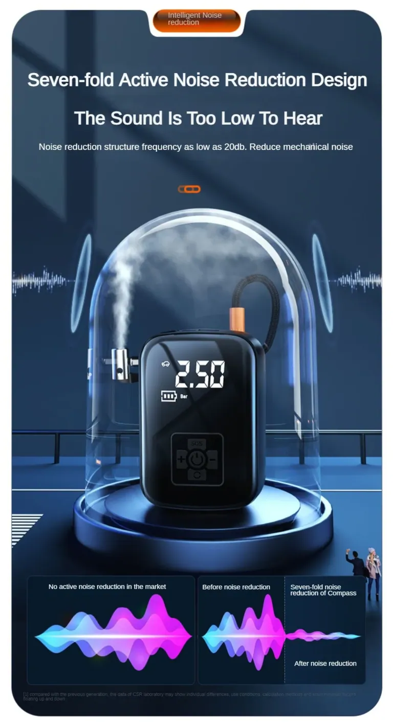 A kicsi, akkumulátoros pumpa nagy pillanatai 9