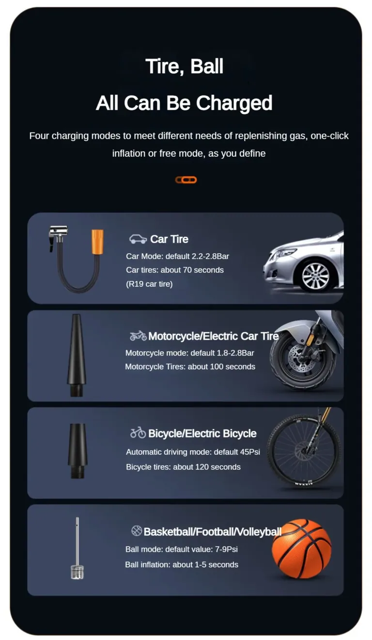 A kicsi, akkumulátoros pumpa nagy pillanatai 8