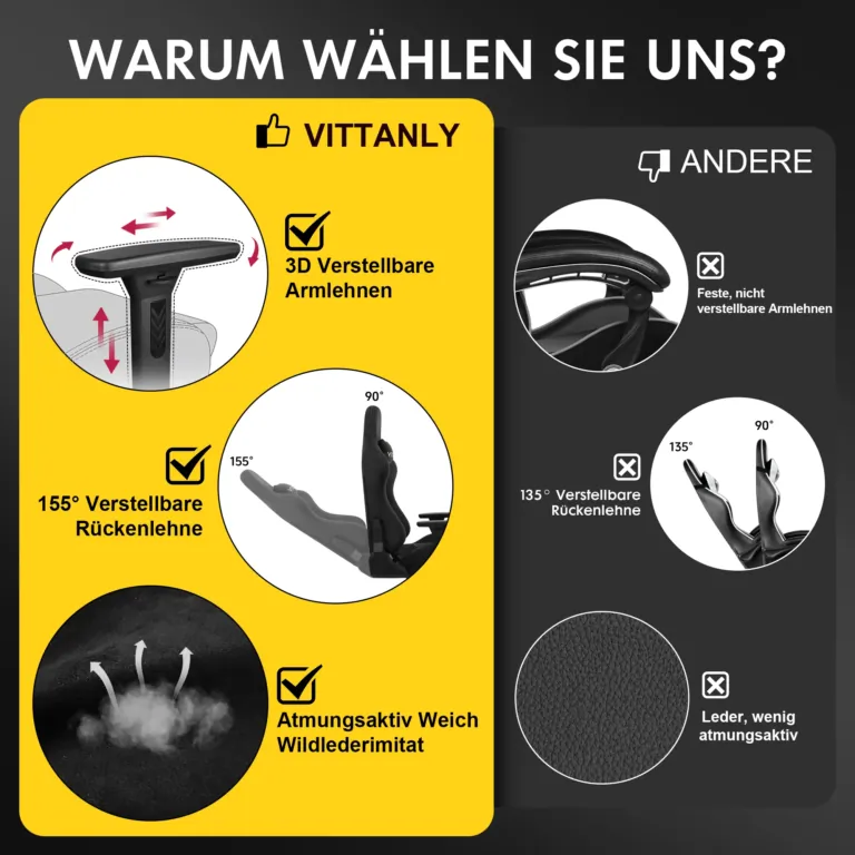 Ha órákat ülsz a gép előtt, ezt a Vittanly széket ajánljuk 11