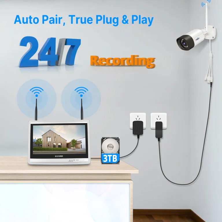 Amikor a biztonság egyszerű: Hiseeu kamerarendszer 2