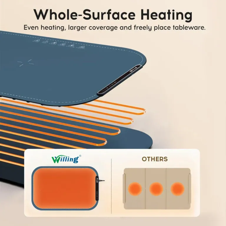 Willing BW614 elektromos melegítőlap – Melegen ajánljuk 11