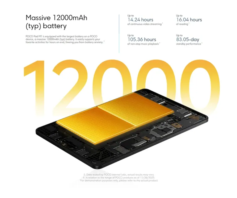 Így lesz a POCO Pad M1 tablet az egyik legjobb vétel idén 8
