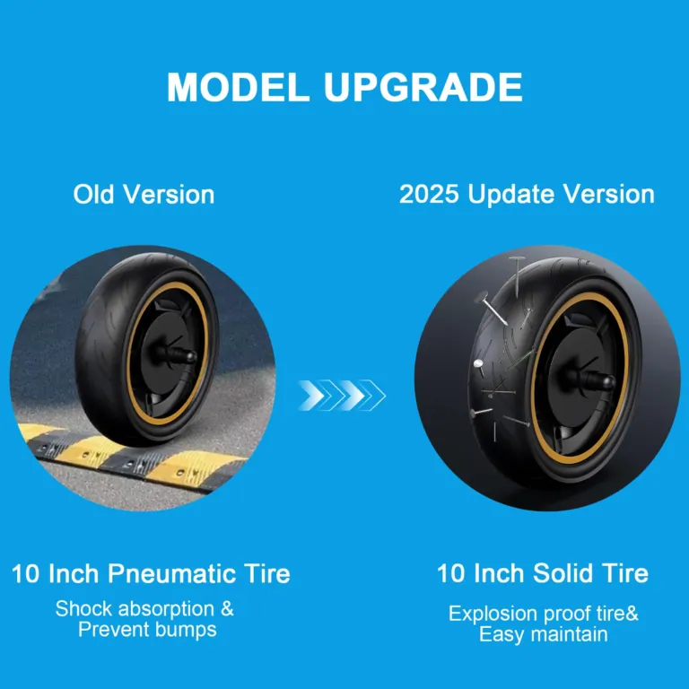 AOVOPRO TX01 e-roller: a felnőttélet elektromos álma 14