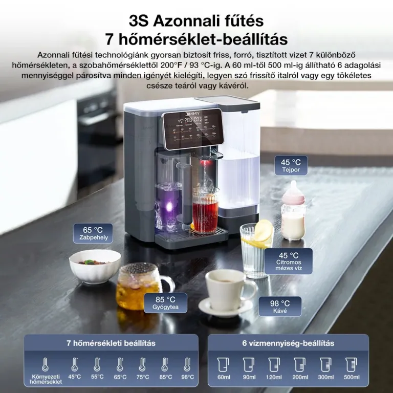 Jimmy R9 víztisztító teszt 14