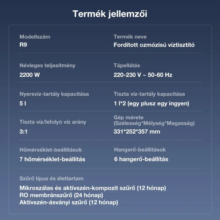 Jimmy R9 víztisztító teszt 20