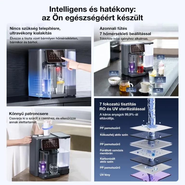 Jimmy R9 víztisztító teszt 25