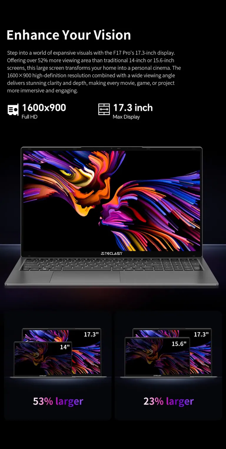 Baráti áron jelentkezik idén is a Teclast F17 Pro laptop 11