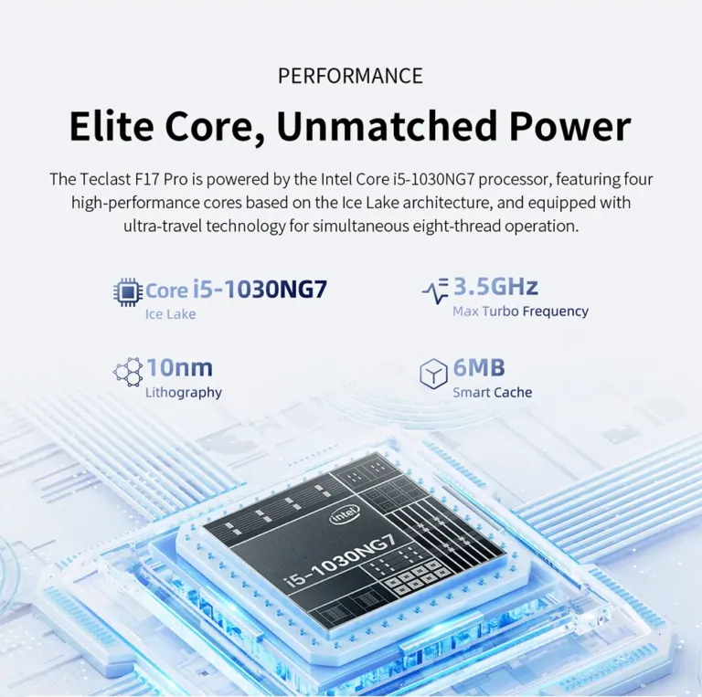 Baráti áron jelentkezik idén is a Teclast F17 Pro laptop 5