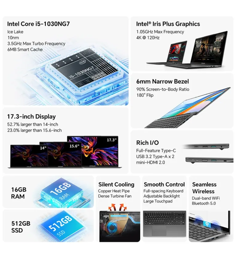 Baráti áron jelentkezik idén is a Teclast F17 Pro laptop 14