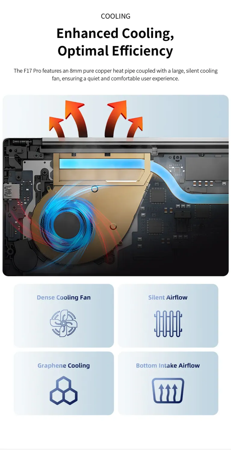 Baráti áron jelentkezik idén is a Teclast F17 Pro laptop 20