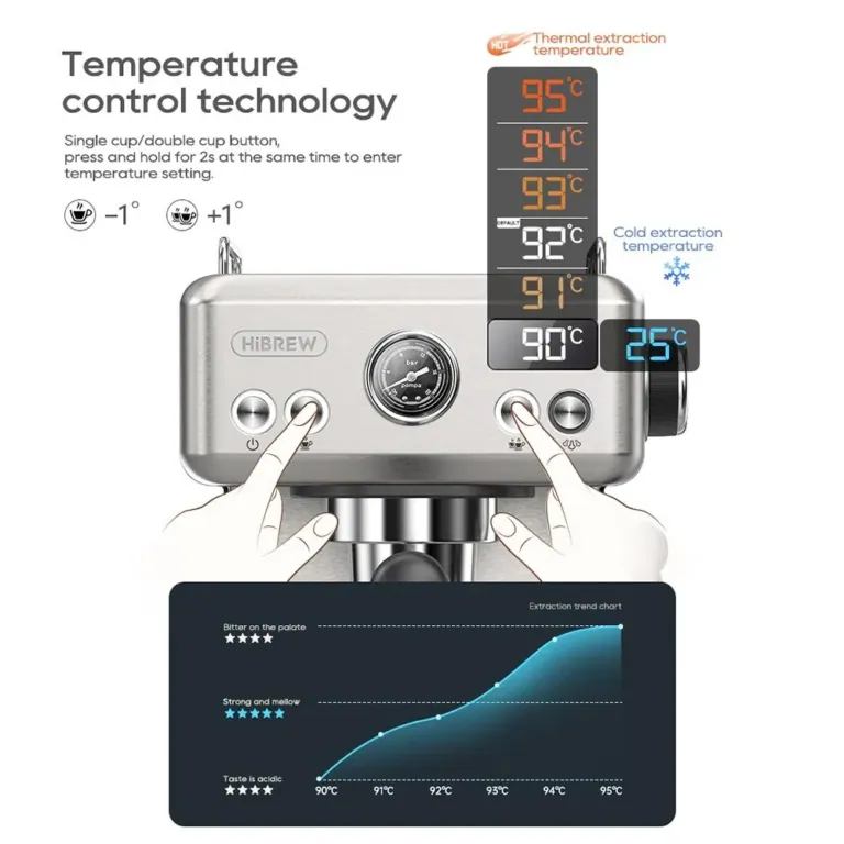 HiBREW H10A és a prémium eszpresszó élmény otthonodban 7