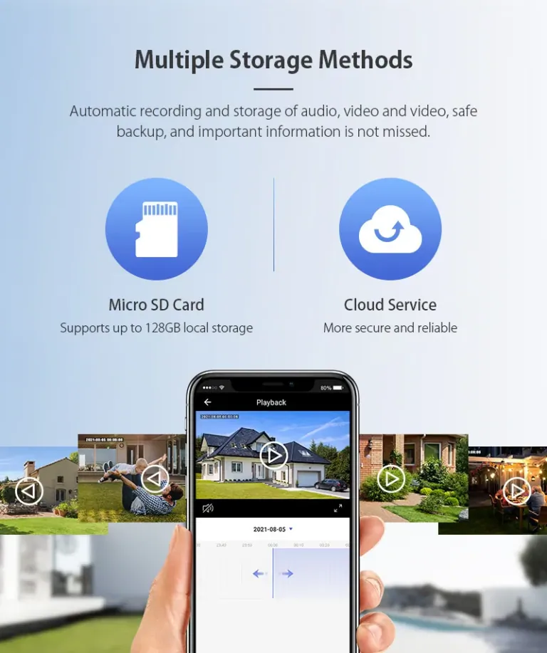 INQMEGA okos reflektoros kamera, ami tényleg figyel 9