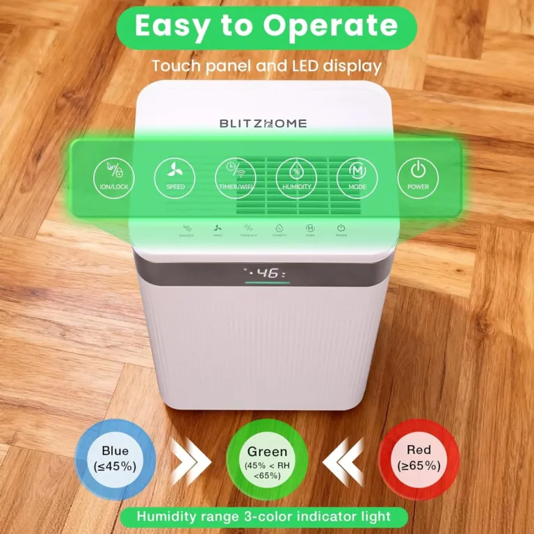Deshumidificador BlitzHome BG-D068K: el nuevo eliminador de moho del mercado 8