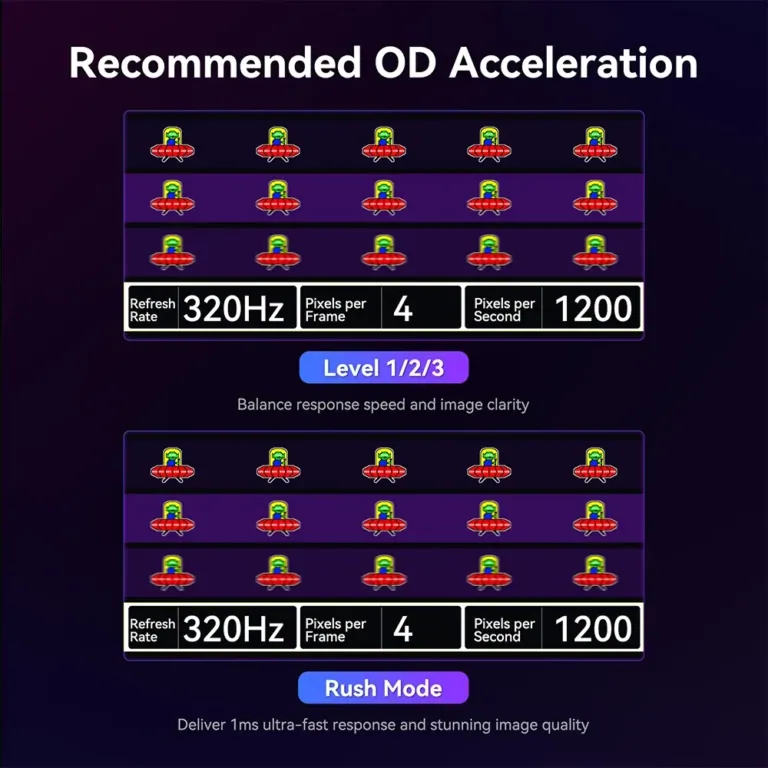 Titan Army P2712V gamer monitor teszt 10