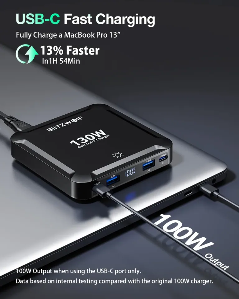 Kompakt, erős, átgondolt: az új BlitzWolf BW-S32 GaN töltő 9