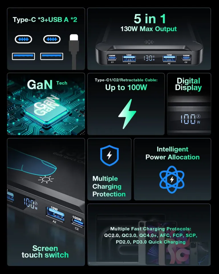 Kompakt, erős, átgondolt: az új BlitzWolf BW-S32 GaN töltő 12