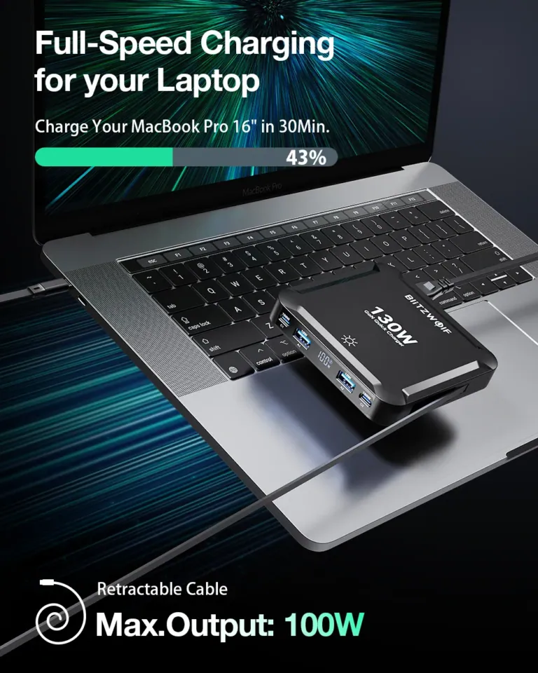 Kompakt, erős, átgondolt: az új BlitzWolf BW-S32 GaN töltő 15